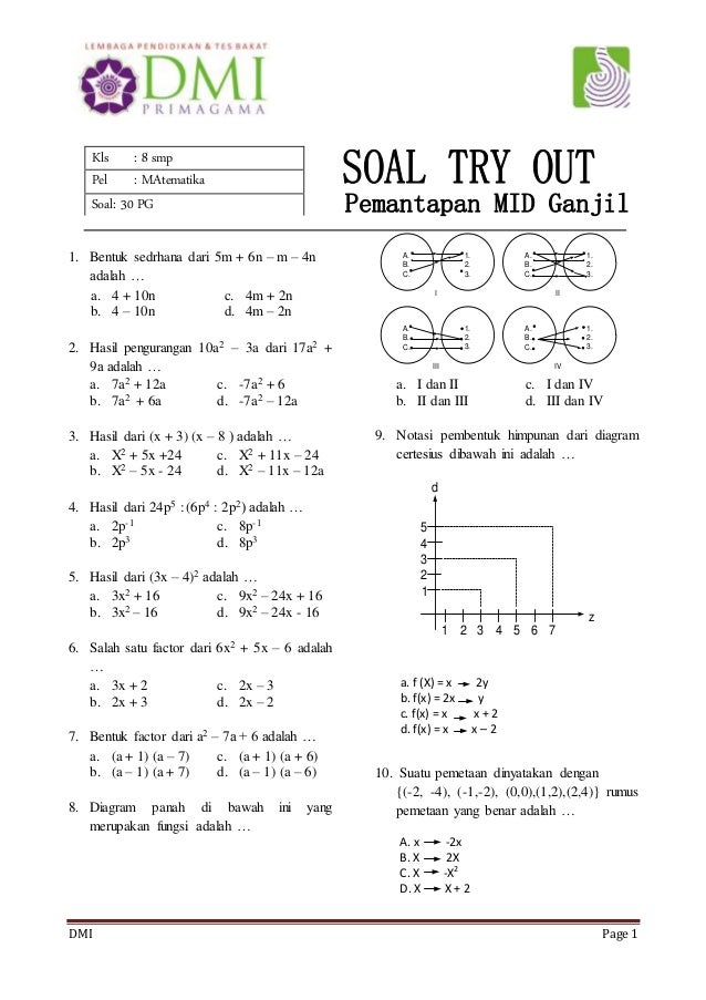 7 Rahasia Mudah Kuasai Soal Matematika Kelas 8 Semester 1 yang Sering Keluar Saat Ujian